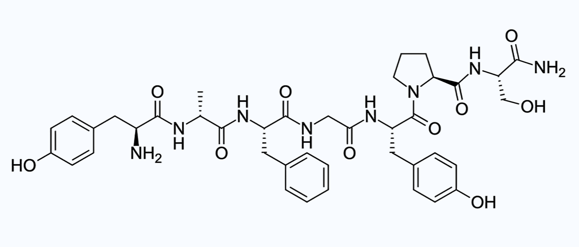 Dermorphin: A Discussion on Its Analgesic Effects and Applications